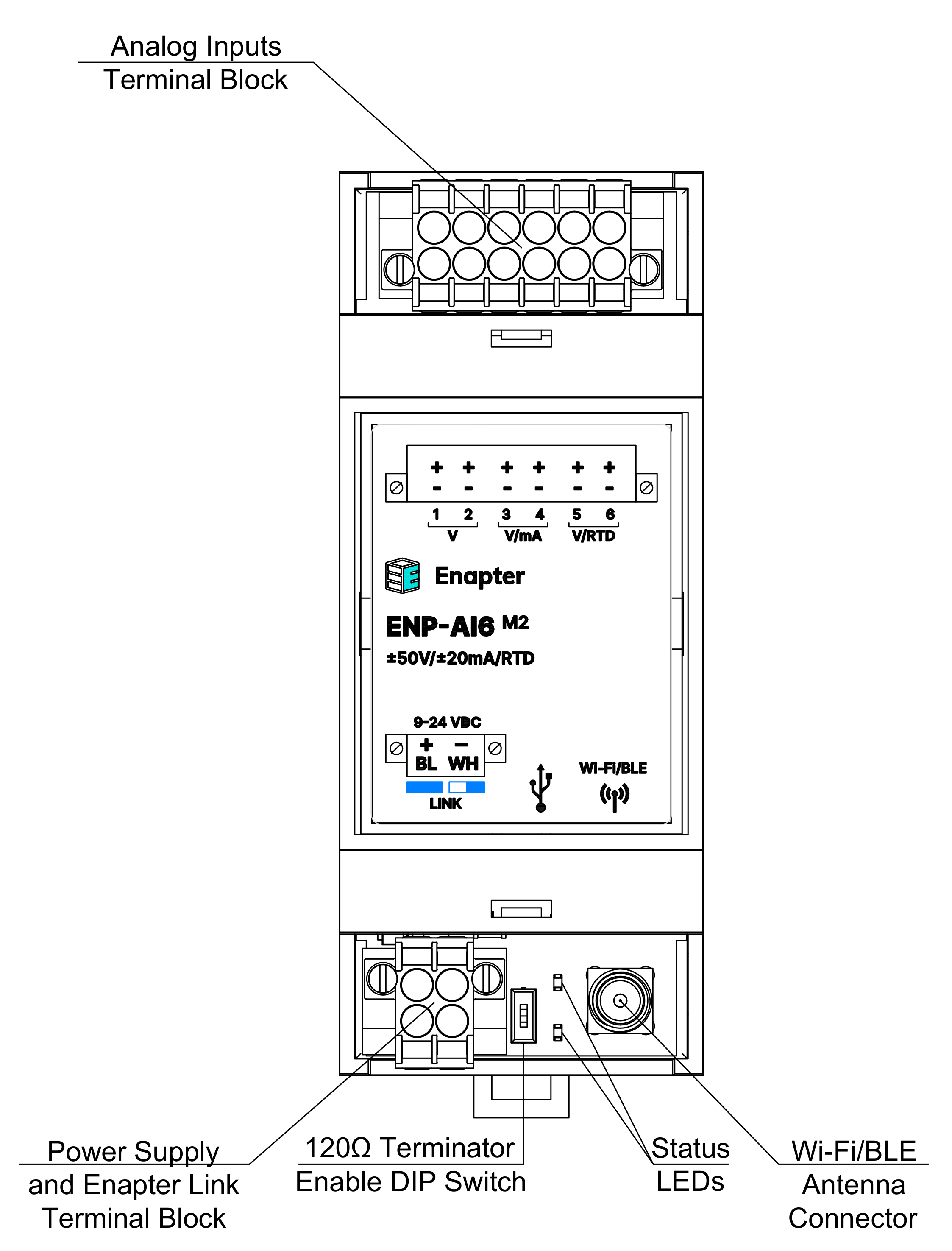 ENP-AI6 M2 Module Overview Image