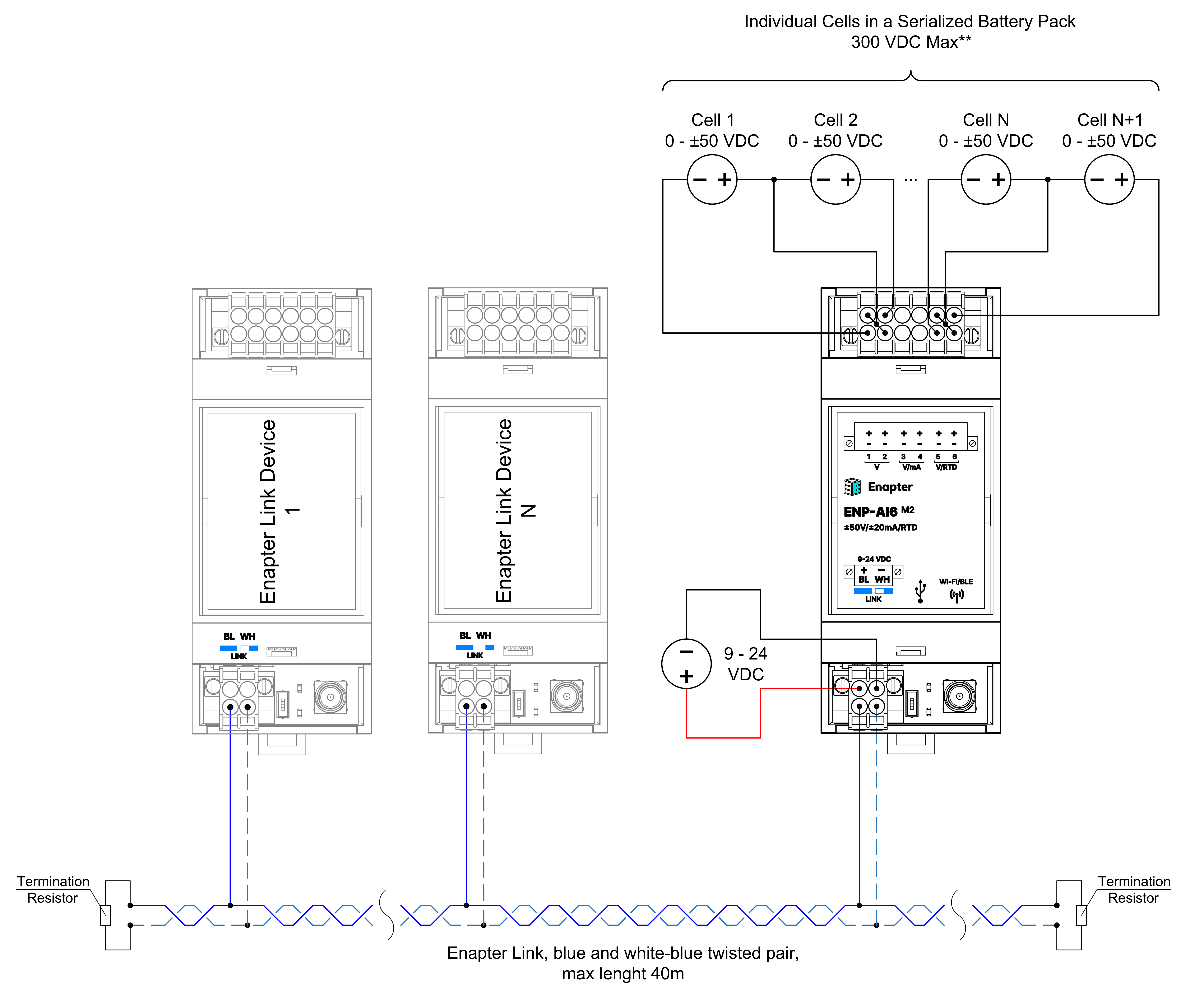 ENP-AI6 M2 Wired Connection Example Image 1