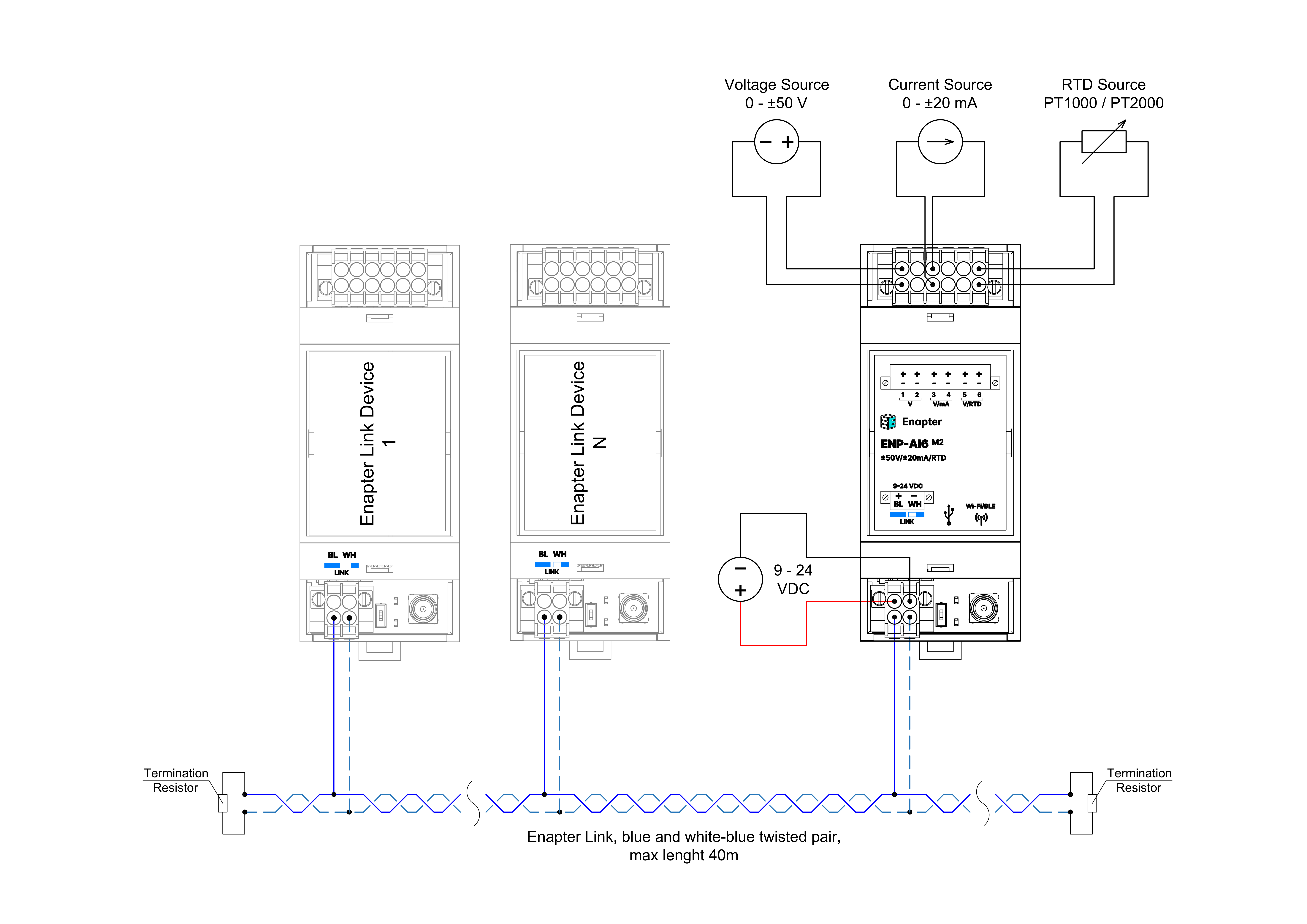 ENP-AI6 M2 Wired Connection Example Image 2