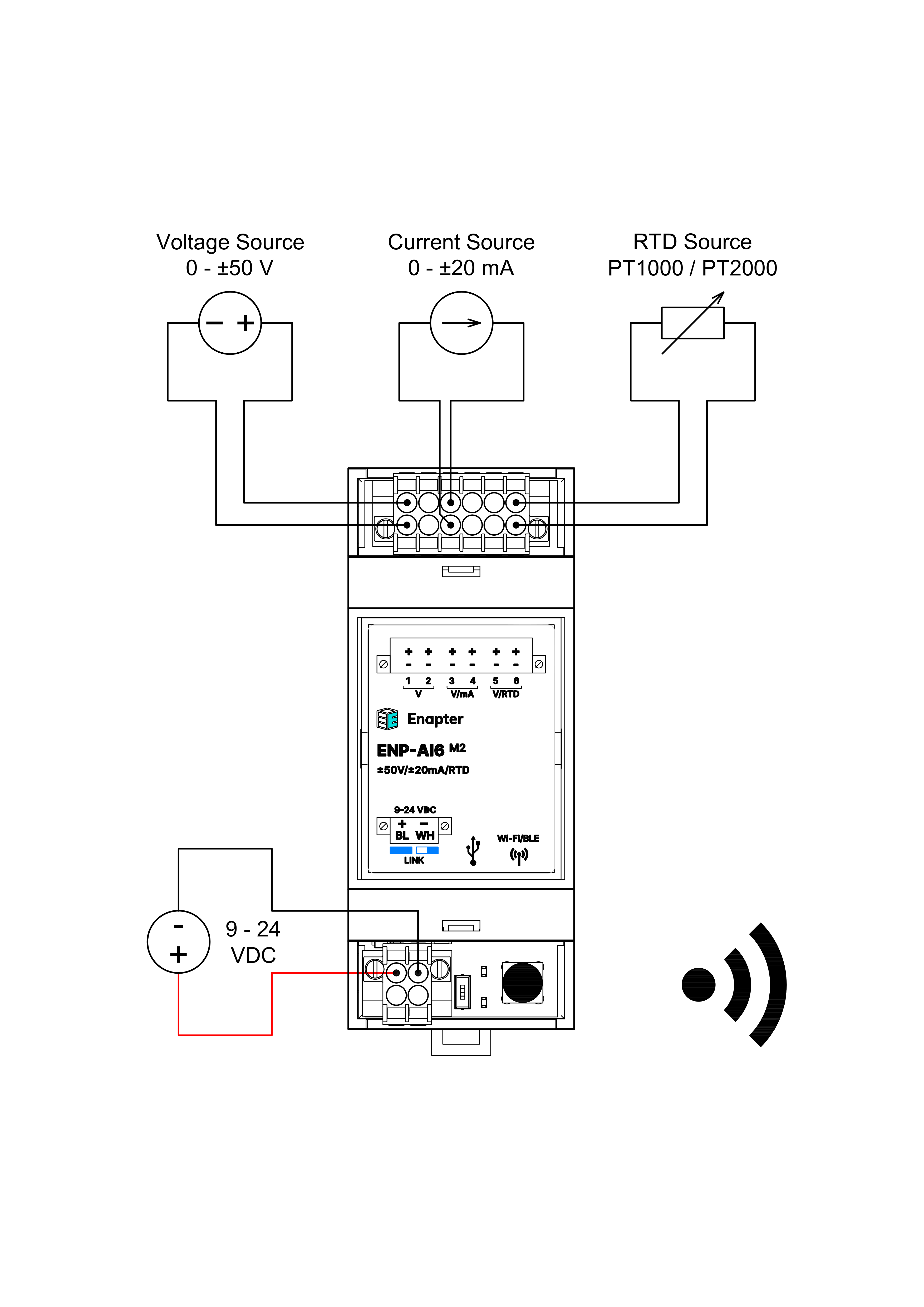 ENP-AI6 M2 Wireless Connection Example Image