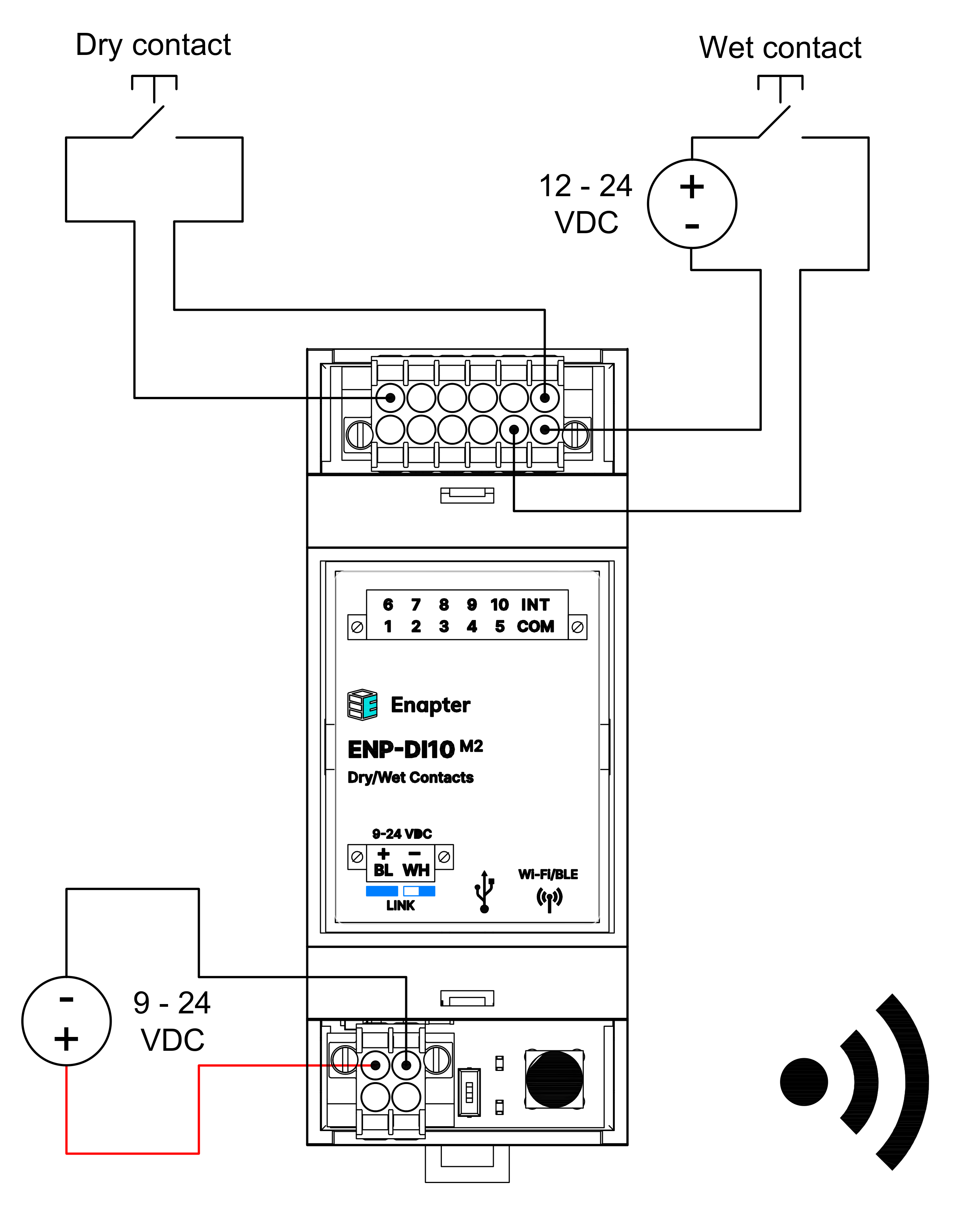 ENP-DI10 M2 Wireless Connection Example Image