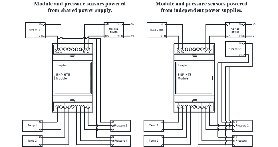 ENP-HTE | Enapter Handbook