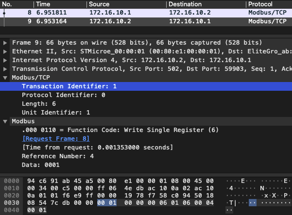 Writing Modbus Response